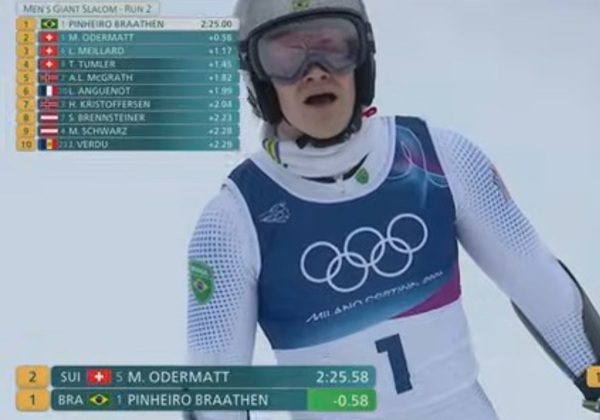 Lucas Pinheiro é ouro, e Brasil conquista primeira medalha em Jogos de Inverno