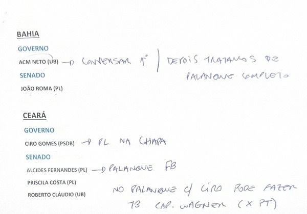 ACM Neto é mencionado em anotação com estratégia eleitoral de Flávio: ‘Conversar primeiro’