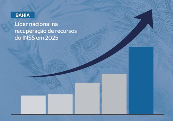 Bahia lidera compensação previdenciária no país com R$ 411 milhões do INSS