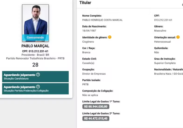 Pablo Marçal declara R$ 7,4 bilhões em bens; vice diz ter patrimônio de R$ 495 milhões