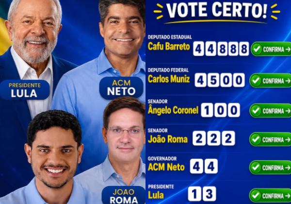 Ex-prefeito apoiador de ACM Neto desobedece à Justiça e mantém posts que induzem falsa aliança com Lula