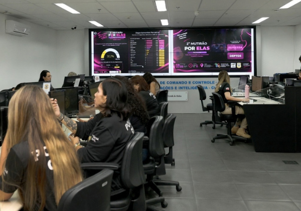 Operação leva mais de 3 mil investigados por crimes contra a mulher à Justiça na Bahia